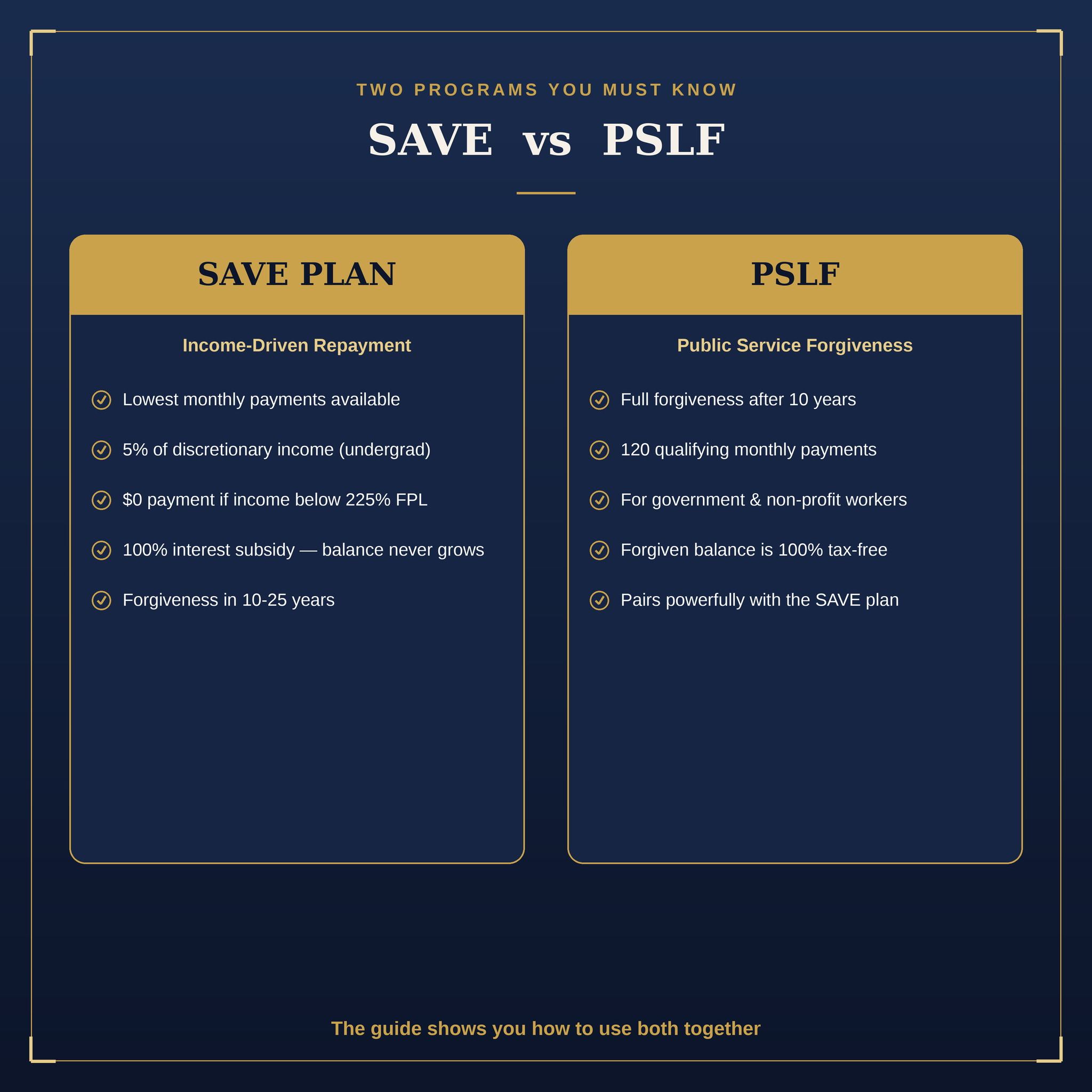 The Student Loan Forgiveness Navigator