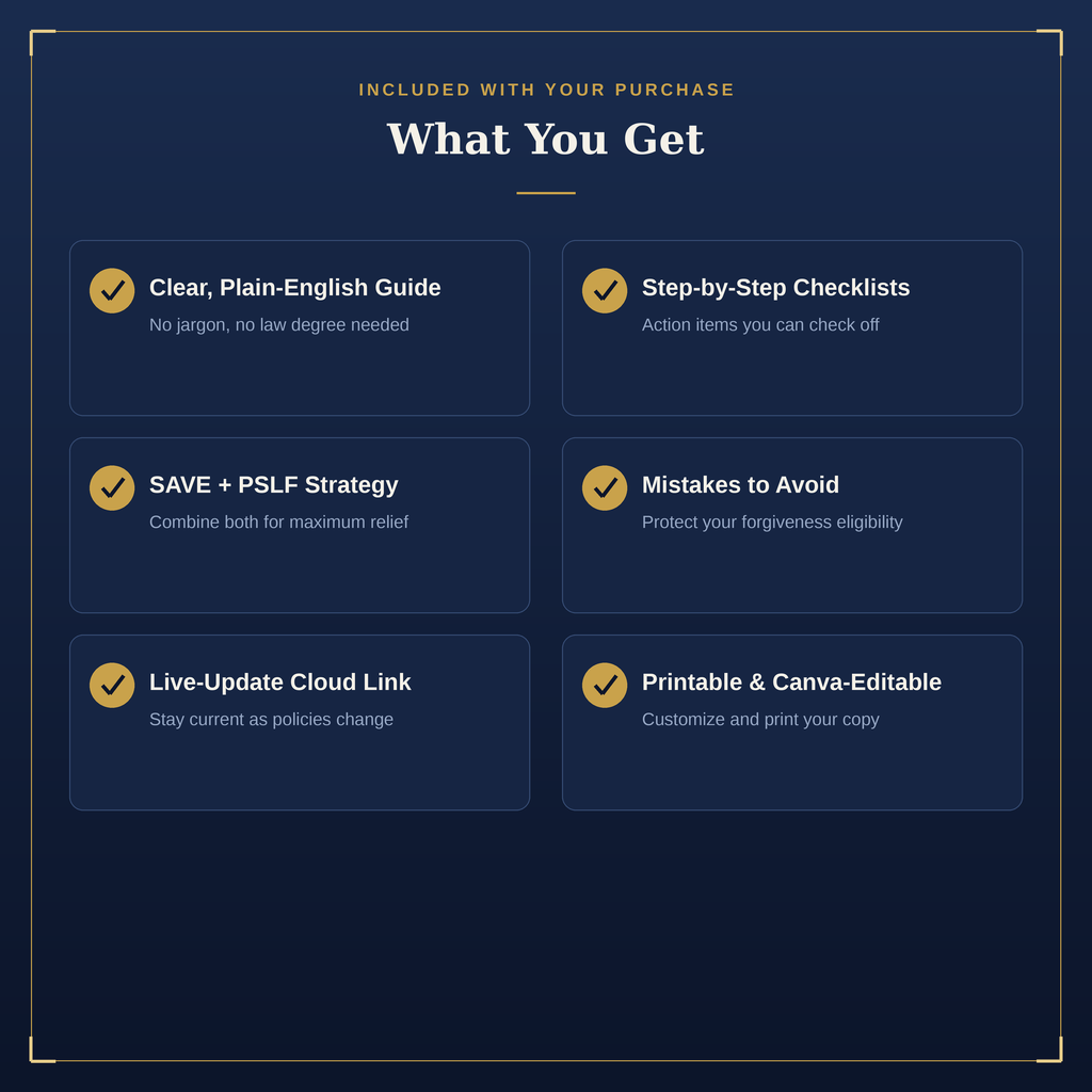 The Student Loan Forgiveness Navigator