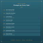 The AI-Powered Educator | 100+ ChatGPT Prompts for Teachers