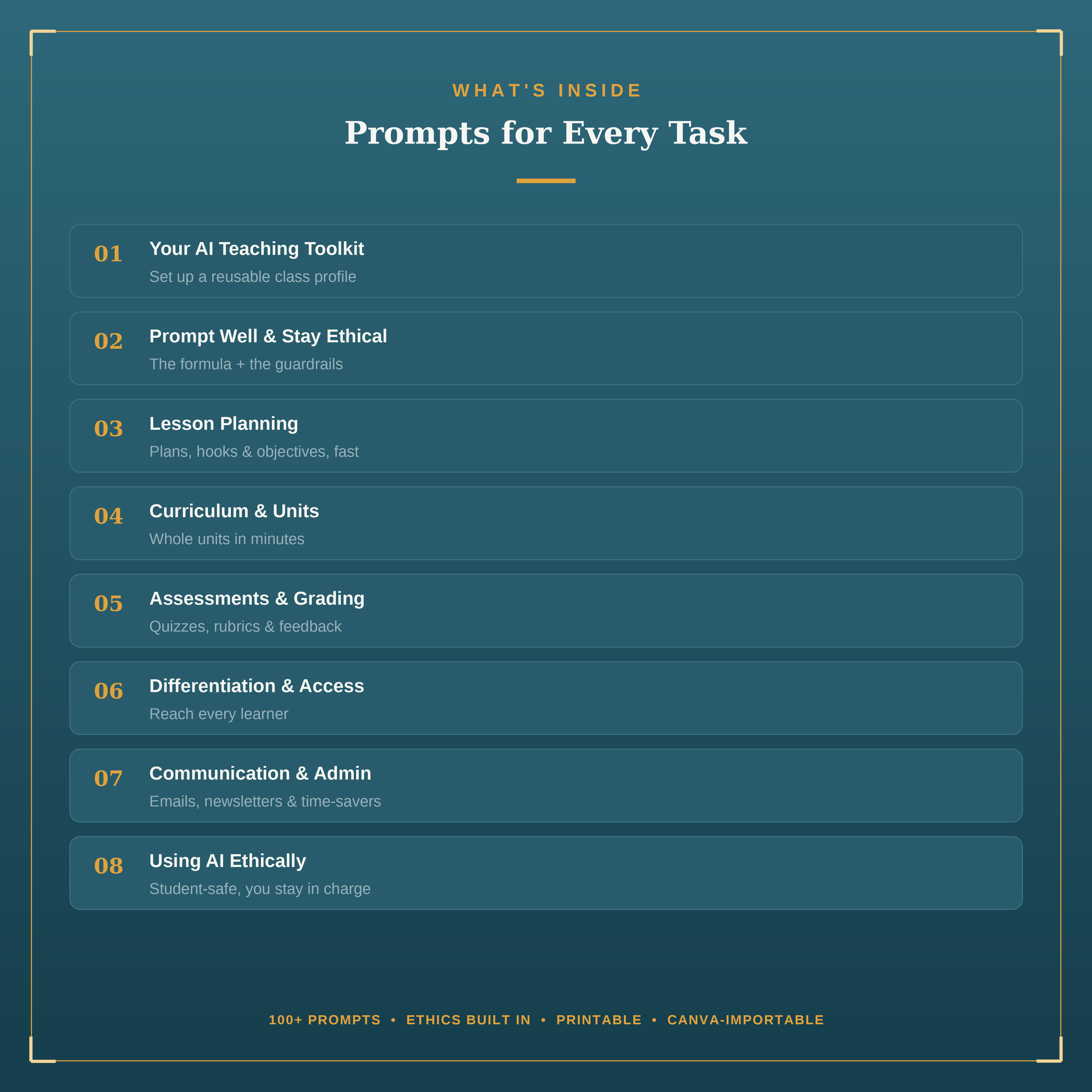 The AI-Powered Educator | 100+ ChatGPT Prompts for Teachers