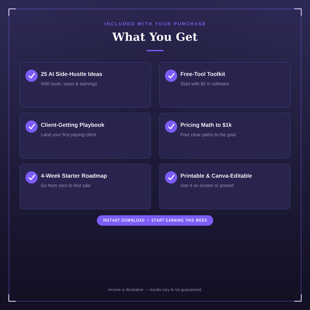 The AI Side Hustle Playbook | 25 Ways to Earn $1k/Month With Free AI