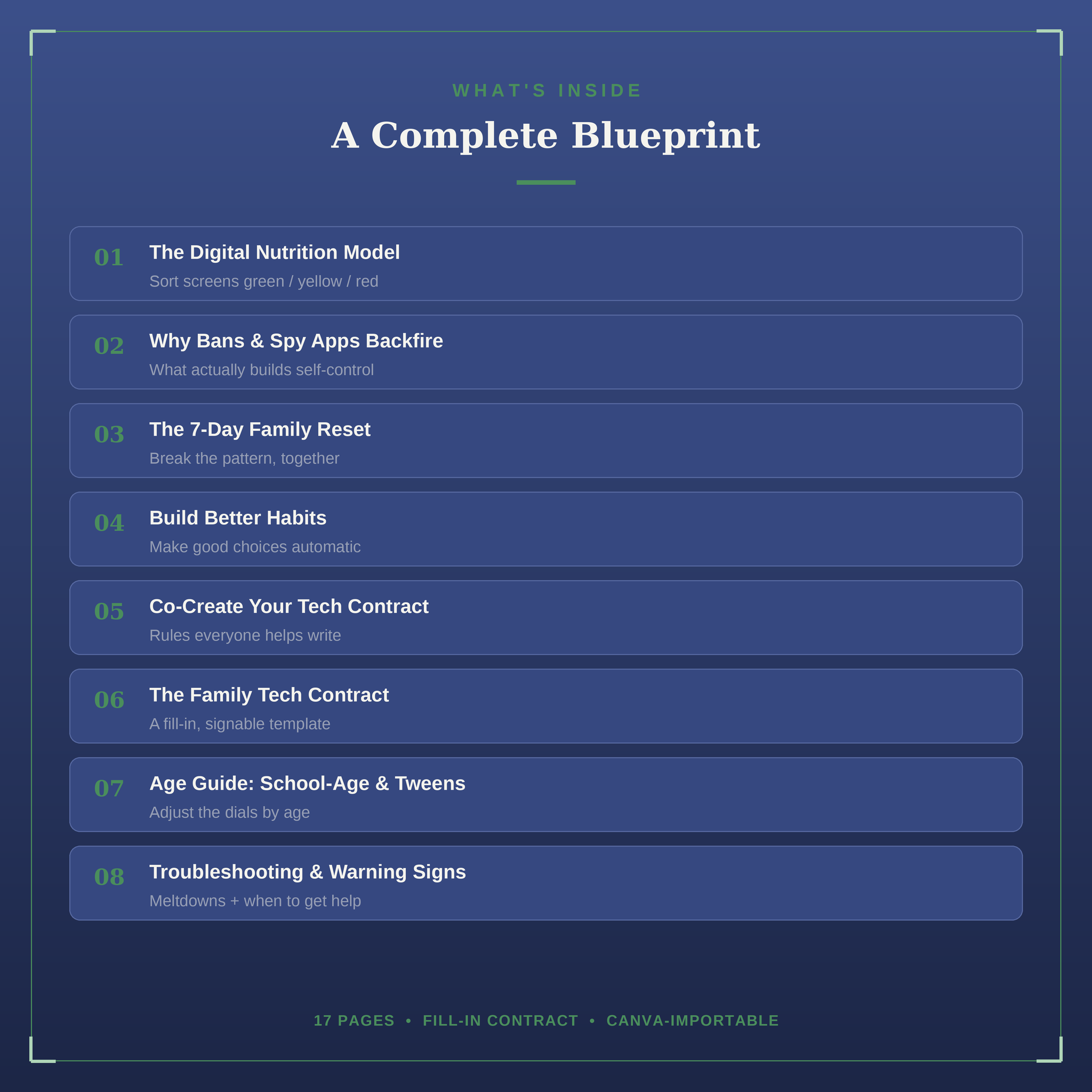 The Digital Boundaries Blueprint | Family Tech Contract & Reset Guide