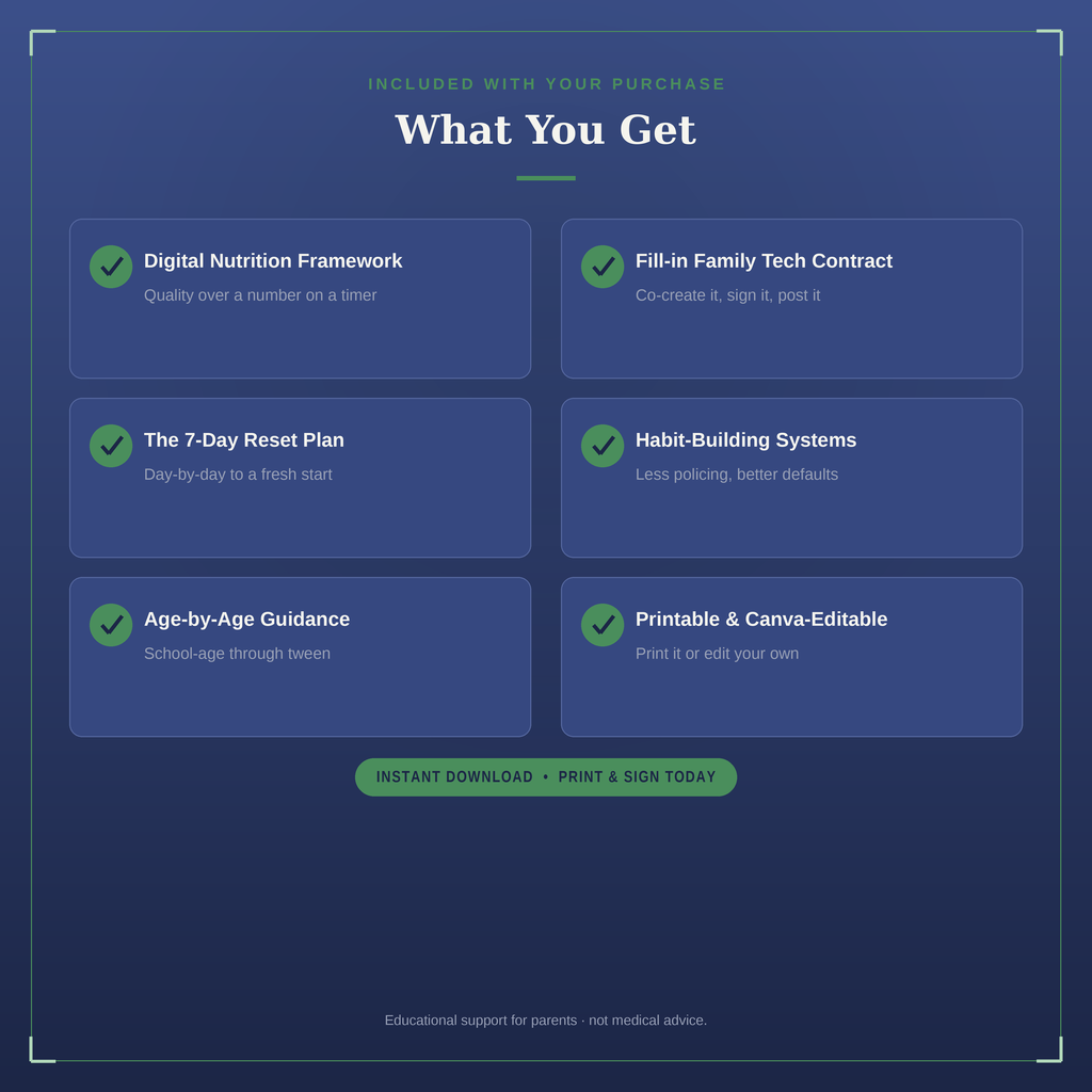 The Digital Boundaries Blueprint | Family Tech Contract & Reset Guide