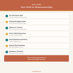 The Low-Income Homeownership Roadmap | FHA, USDA & Down Payment Help (PDF)