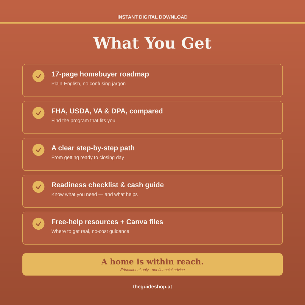 The Low-Income Homeownership Roadmap | FHA, USDA & Down Payment Help (PDF)