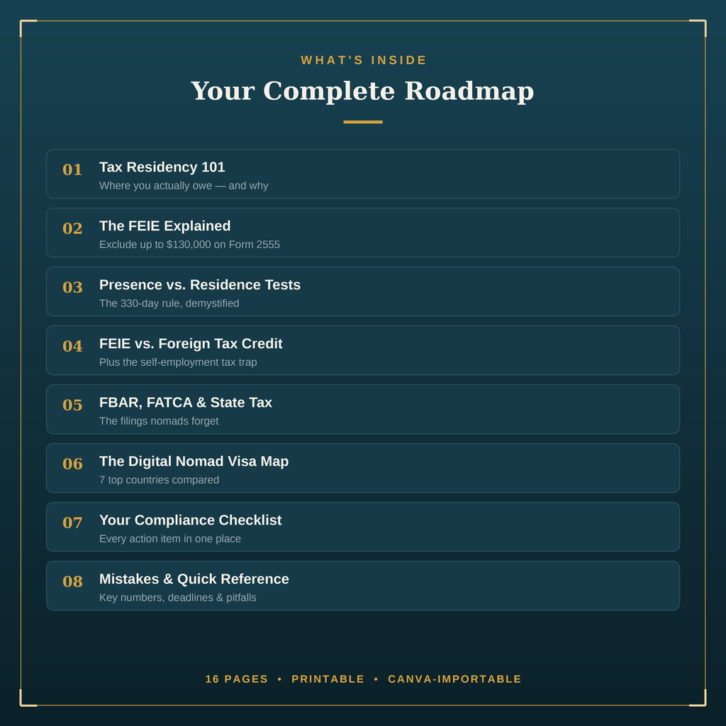 The Digital Nomad Tax Map | FEIE & Visa Guide for U.S. Remote Workers