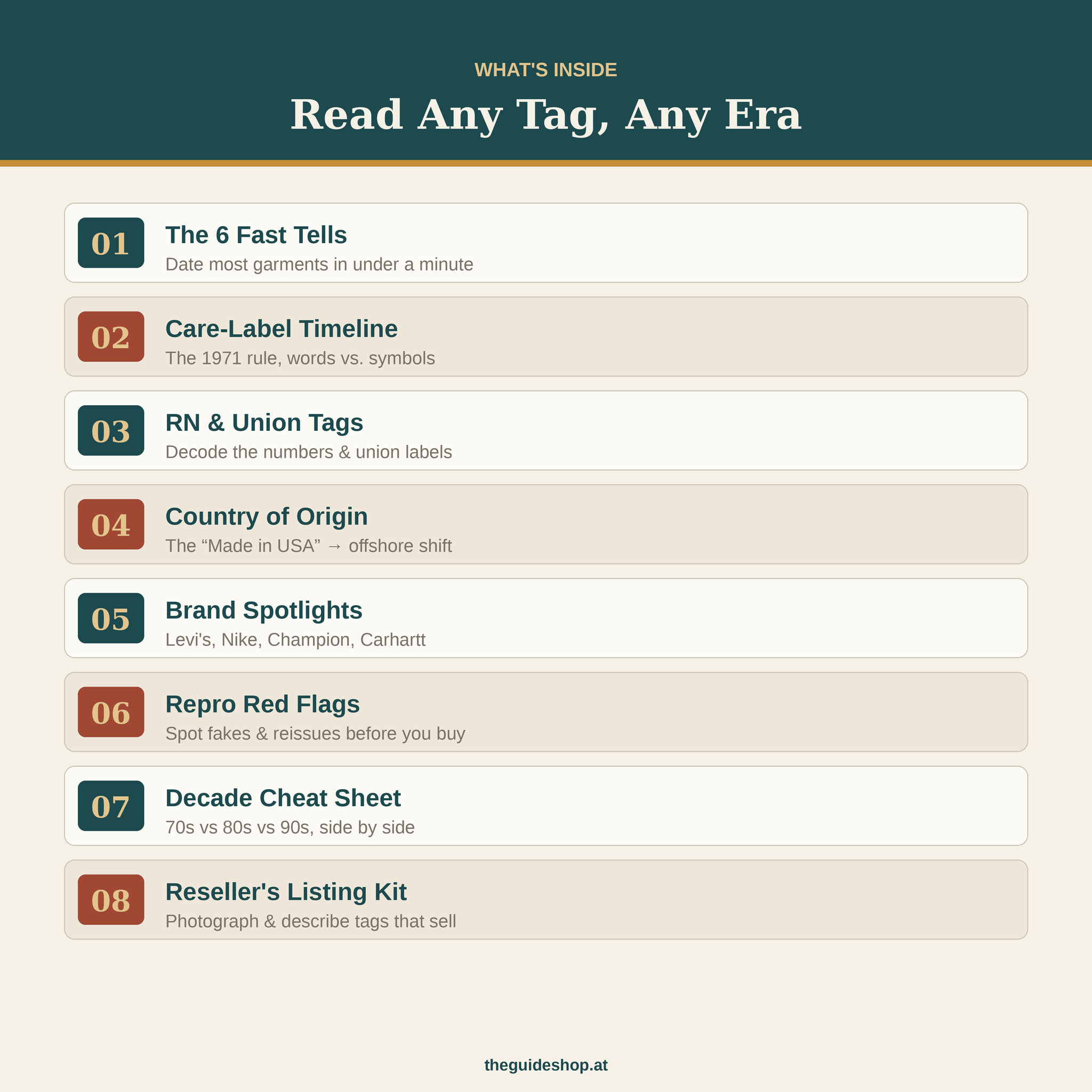 The Vintage Tag Encyclopedia (1970–2000) | Clothing Tag & Label ID Guide