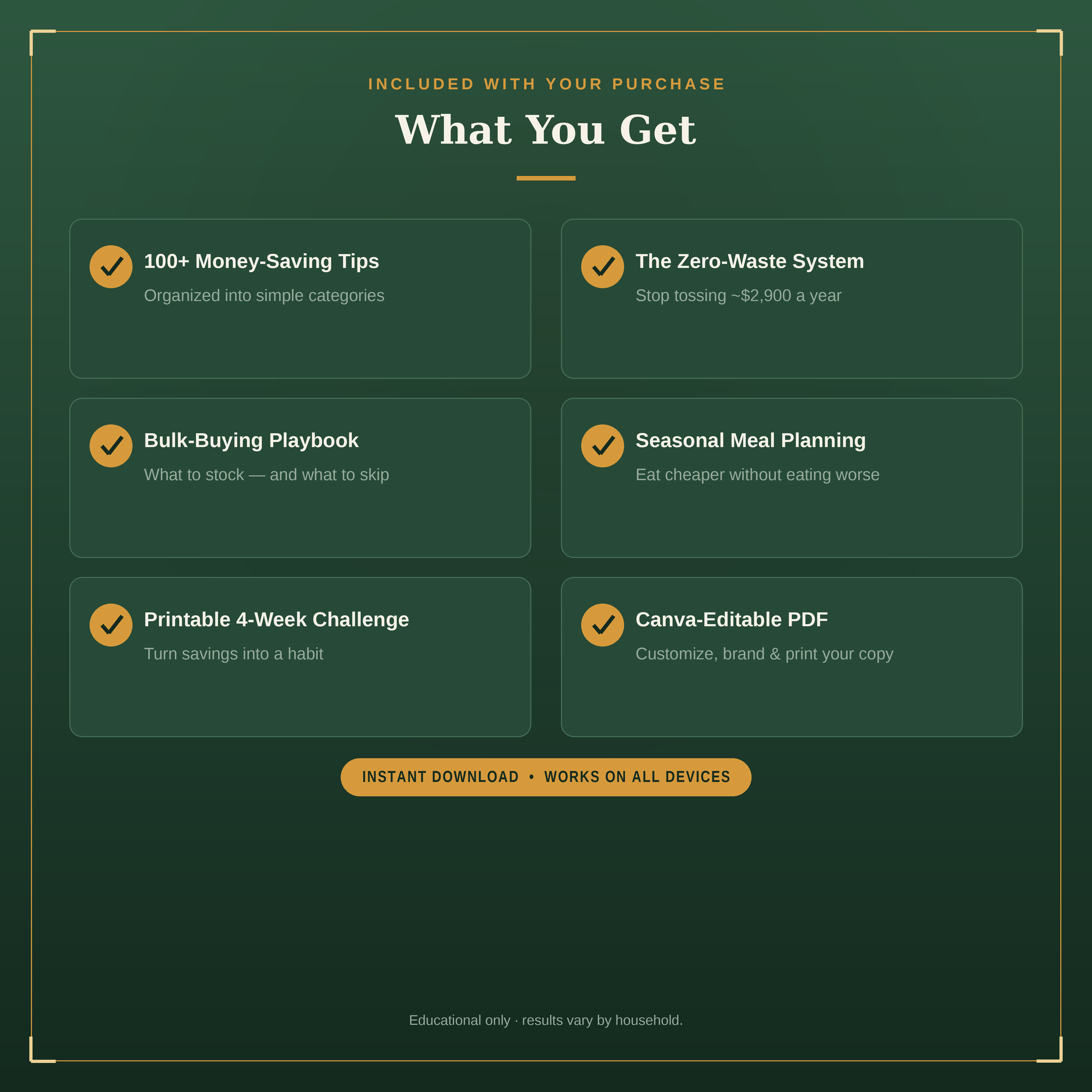 The Zero-Waste Budget | 100+ Ways to Cut Your Grocery Bill by 40%